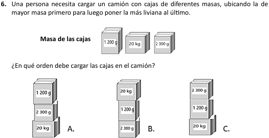 Pregunta 6 del examen de Matemática (Nivel Básico 1), con sus alternativas