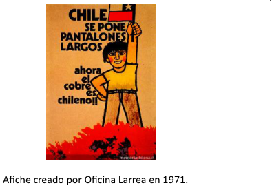 Figura de la pregunta 7 del examen de Historia, Geografía y Sociales (Nivel Básico 2)