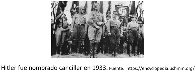 Texto o figura de apoyo para las preguntas 4 a 5 del examen de Historia, Geografía y Ciencias Sociales (Nivel Medio 1)