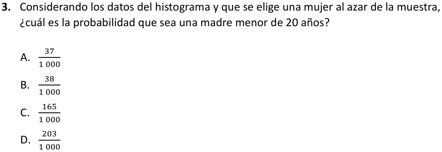 Pregunta 3 del examen de Educación Matemática (Segundo Nivel Medio), con sus alternativas